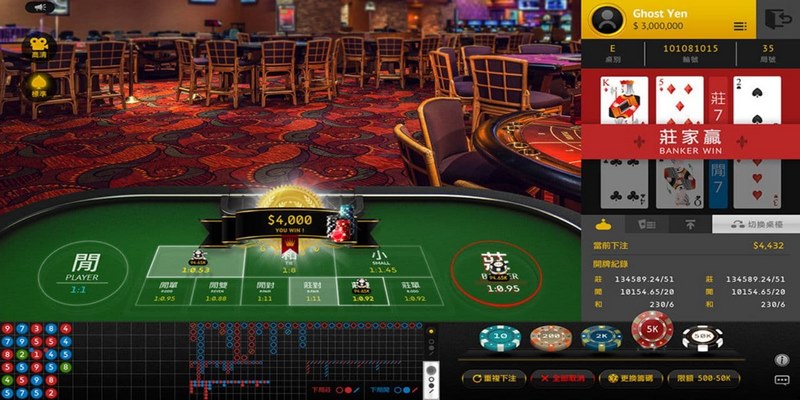 Hãy lập kế hoạch cược chi tiết và tuân thủ nghiêm ngặt khi chơi Live Casino